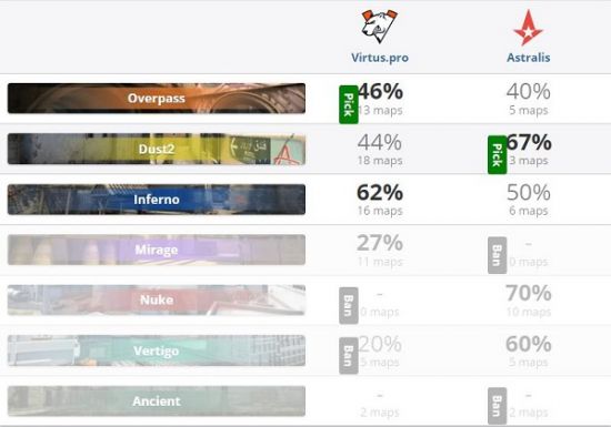 BLG成功晋级英雄联盟S15总决赛瑞士轮 Bin精彩偷家逆转VKS
