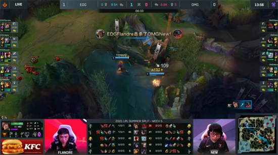 王者荣耀十周年DAU突破一亿的成功秘诀