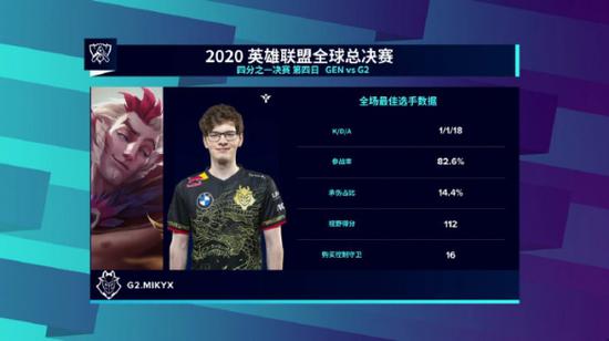 2025电竞世界杯创收视新高精彩落幕